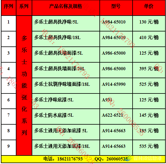 3功能强化.jpg